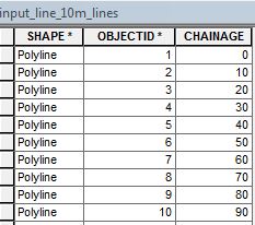 chainage_ticks_along_line_attributes